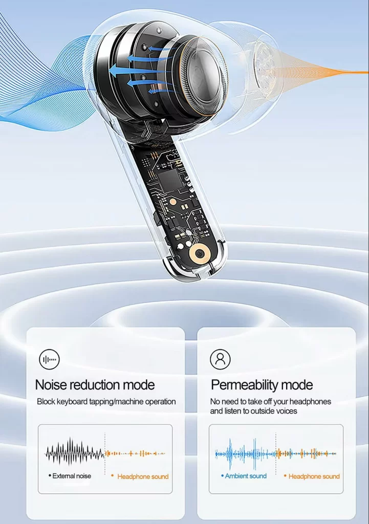 TWS technology in earbuds