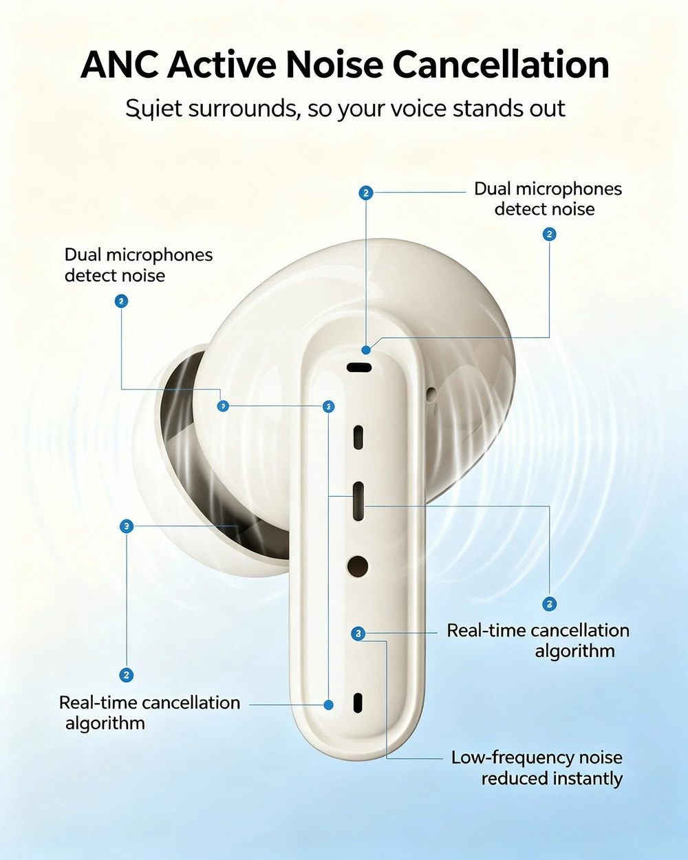 TS-K7 Active Noise Cancelling Earbuds Manufacturer China-4 TS-K7 Active Noise Cancelling Earbuds Manufacturer China-4