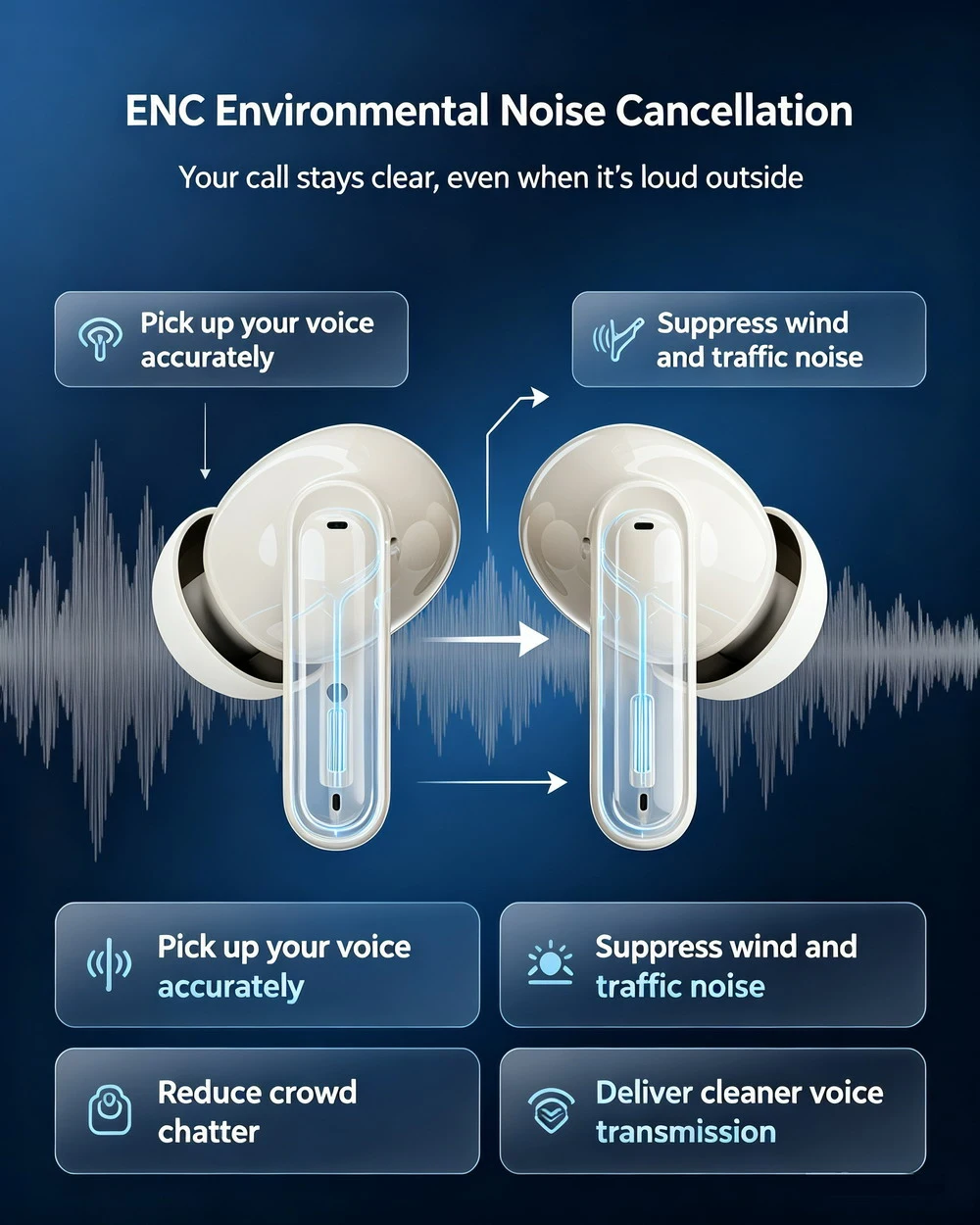 TS-K7 Active Noise Cancelling Earbuds Manufacturer China-5 TS-K7 Active Noise Cancelling Earbuds Manufacturer China-5